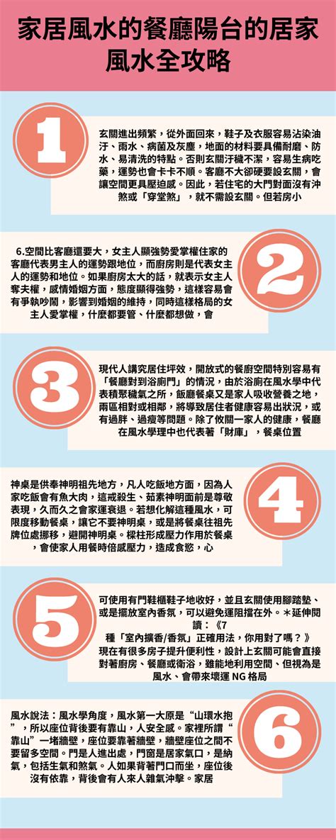 房間時鐘風水|居家風水全攻略！盤點玄關、客廳、餐廳、廚房到陽台。